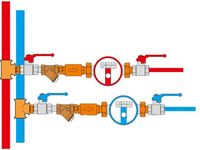 Как установить счетчик воды в квартире