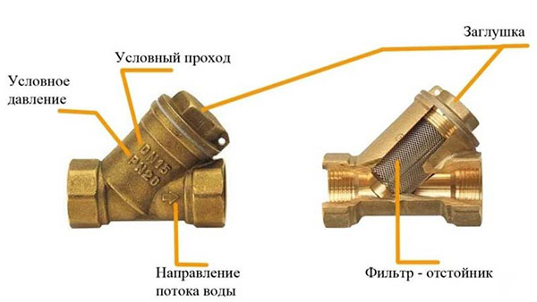 Фильтр грубой очистки для воды